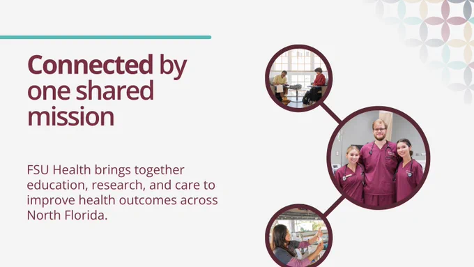 A graphic titled "Connected by one shared mission" with text that reads "FSU Health brings together education, research, and care to improve health outcomes across North Florida." It features three interconnected photos in circular frames: two people talking in a sunny atrium, three FSU Health medical students in maroon scrubs smiling, and a researcher working in a lab.