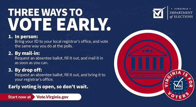 Info graphic with white lettering on blue background. Three ways to vote early. 1. In person: Bring your ID to your local registrar's office and vote the same way you do at the polls. 2. By mail-in: Request an absentee ballot, fill it out, and mail it in as soon as you can. 3. By drop off: Request an absentee ballot, fill it out, and bring it to your registrar's office. Early voting is open, so don't wait. Start now and vote.virginia.gov.
