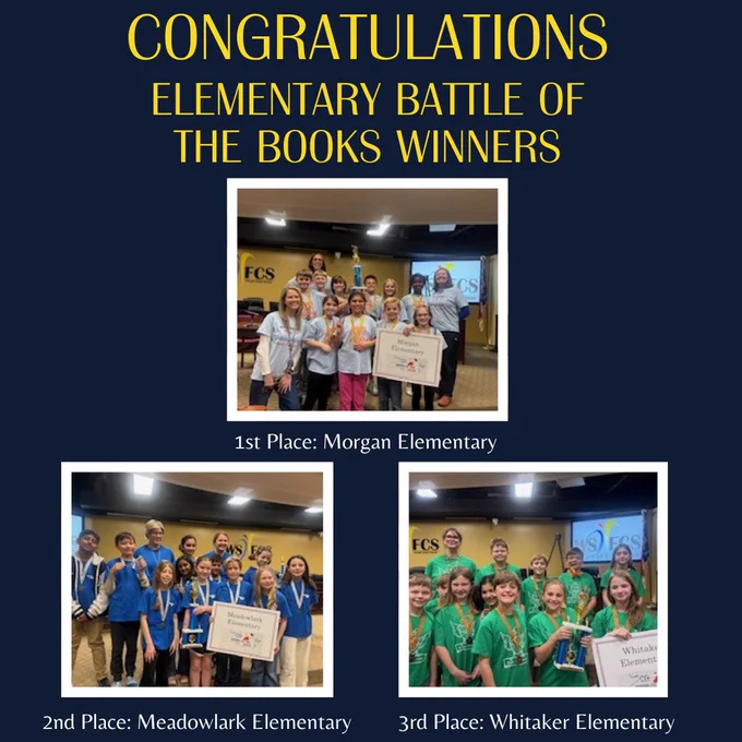 Elementary Winners