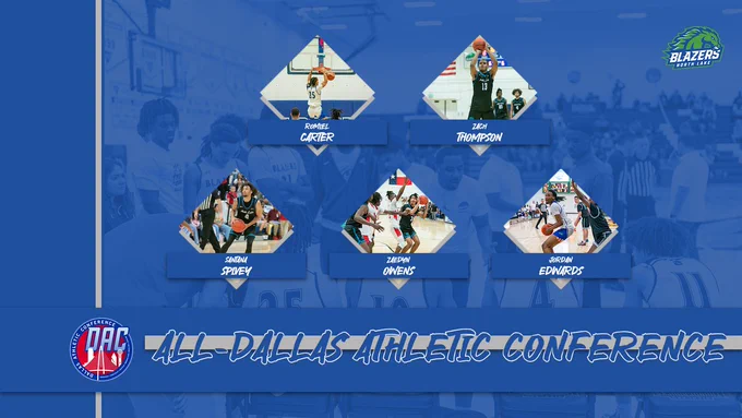 Dallas College North Lake men's basketball's (top left to right) Romiel Carter and Zach Thompson earned First Team All-Dallas Athletic Conference recognition. (Bottom left to right) Santana Spivey, Zaedyn Owens and Jordan Edwards were Second Team All-DAC selections.