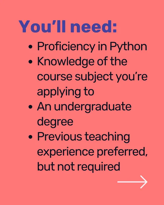 You'll need: 
Proficiency in Python
Knowledge of the course subject you’re applying to
An undergraduate degree
Previous teaching experience preferred, but not required 
