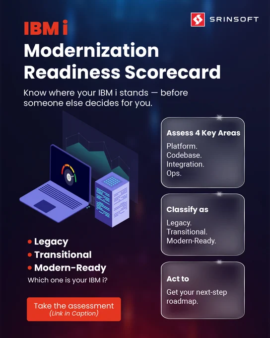 How Ready Is Your IBM i for Modernization?
