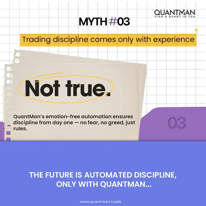 Breaking Trading Myths