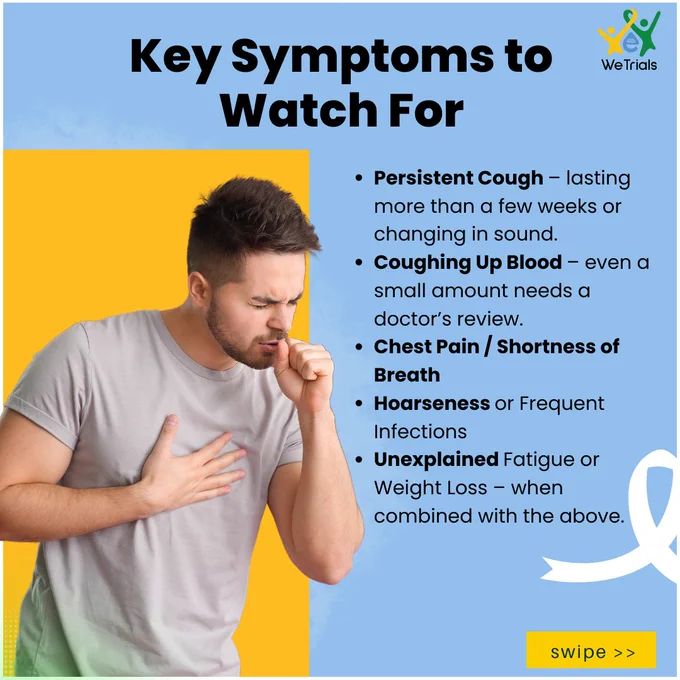 WeTrials Lung Cancer Resources