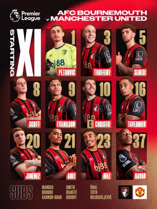 AFC Bournemouth XI: Petrovic, Truffert, Senesi, Scott, Evanilson, Christie (C), Tavernier, Jimenez, Adli, Hill, Rayan.