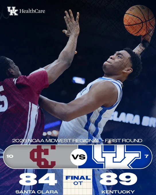 Final: Kentucky 89, Santa Clara 84