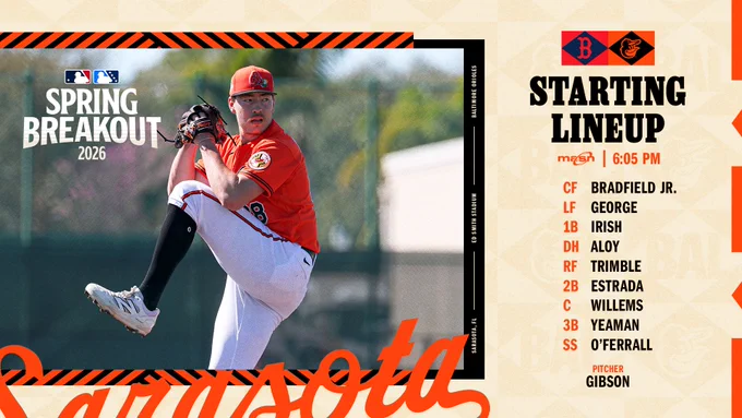 Spring Breakout 2026 | Red Sox at Orioles | O’s Starting Lineup | MASN | 6:05 p.m.

CF - Bradfield Jr.
LF - George
1B - Irish
DH - Aloy
RF - Trimble
2B - Estrada
C - Willems
3B - Yeaman
SS - O’Ferrall
P - Gibson

The graphic features an image of Gibson pitching in Sarasota. He is wearing an orange Orioles jersey and cap.