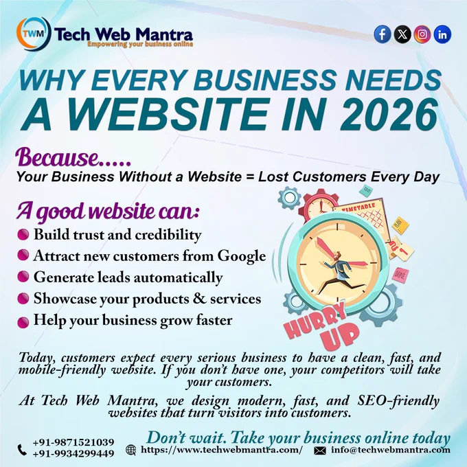 A professional social media poster by Tech Web Mantra promoting website design and development services in 2026. Poster headline reads “Why Every Business Needs a Website in 2026” in bold typography. It highlights the importance of having a professional business website for building trust, generating leads, and increasing online visibility. The design includes key benefits such as building credibility, attracting customers from Google search,automatic lead generation, showcasing products and services, and accelerating business growth. The poster features a creative illustration of a person running inside a clock symbolizing urgency and time management in business growth. It also emphasizes the need for fast, mobile-friendly, and SEO-optimized websites. Footer includes contact details, website URL,and email address of Tech Web Mantra. The overall theme reflects digital marketing, web development services, SEO optimization, responsive website design, and online business growth strategies