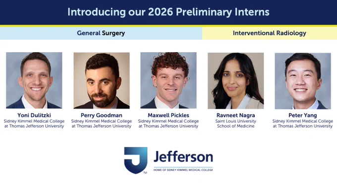 Alt text:  Graphic titled “Introducing our 2026 Preliminary Interns.” Two sections labeled General Surgery and Interventional Radiology show professional headshots with names and medical schools. General Surgery: Yoni Dulitzki, Perry Goodman, and Maxwell Pickles (Sidney Kimmel Medical College at Thomas Jefferson University). Interventional Radiology: Ravneet Nagra (Saint Louis University School of Medicine) and Peter Yang (Sidney Kimmel Medical College at Thomas Jefferson University). Jefferson logo appears centered at the bottom.
