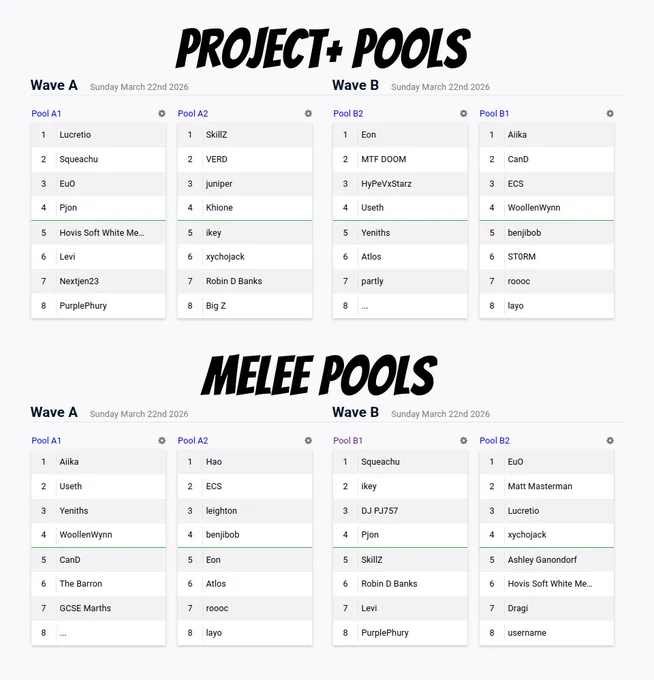 Round robin pools for main event 2