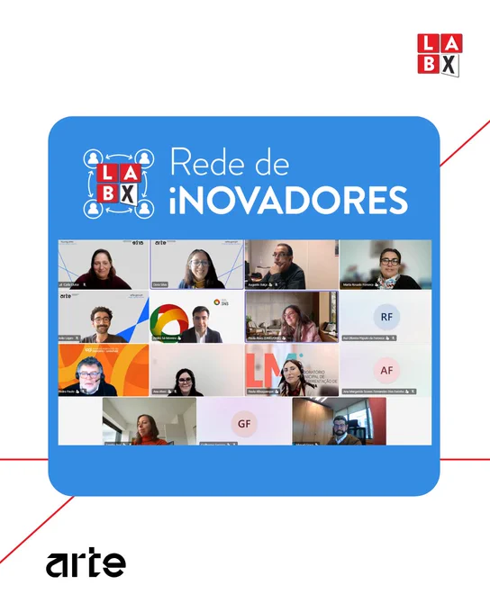 Imagem com o logótipo da “Rede de Inovadores” (LABX) ao centro, sobre um painel azul que apresenta vários participantes da Oficina@LabX nº 34 em formato de reunião online, e com o logótipo “arte” no canto inferior esquerdo.
