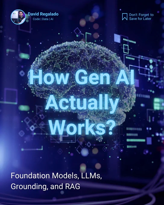 David Regalado @thecodemancer_ how Gen AI actually works