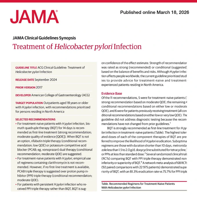 JAMA Clinical Guidelines Synopsis: Treatment of Helicobacter pylori Infection. Guideline title: ACG Clinical Guideline: Treatment of Helicobacter pylori Infection. Release Date: September 2024.