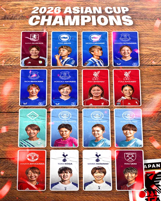 A graphic celebrating Japan as the 2026 Asian Cup Champions, set against a wooden surface background scattered with red confetti. Large white text at the top reads "2026 ASIAN CUP CHAMPIONS". Below this, sixteen trading-style cards featuring Japanese Barclays WSL players are arranged in a four-by-four grid. Each card displays the player's portrait, name, and club crest against a coloured background matching their team. The players shown are Maya Hijikata (Aston Villa), Kiko Seike and Moeka Minami (Brighton & Hove Albion), Hikaru Kitagawa, Rion Ishikawa, and Honoka Hayashi (Everton), Risa Shimizu and Fuka Nagano (Liverpool), Saki Kumagai (London City Lionesses), Ayaka Yamashita, Yui Hasegawa, and Aoba Fujino (Manchester City), Hinata Miyazawa (Manchester United), Toko Koga and Maika Hamano (Tottenham Hotspur), and Riko Ueki (West Ham United). A portion of the Japan Football Association (JFA) crest is visible in the bottom right corner.