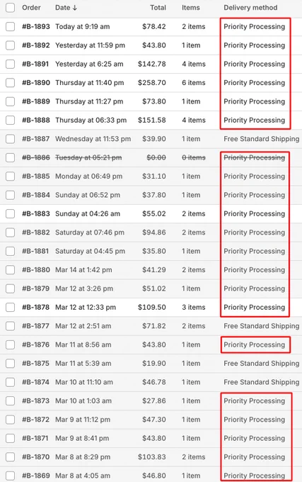 tips checkout rule full value 80/20 no bullshit comme d'hab tukonné