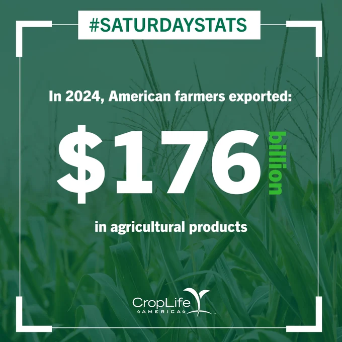 #SaturdayStats