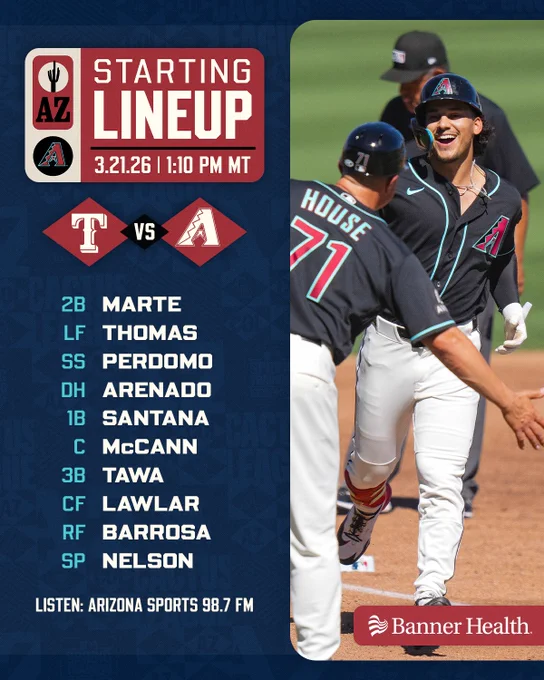 Starting Lineup | 3.21.26 | 1:10 PM MT

Rangers vs. Diamondbacks (logos) | Banner Health (logo)

2B - Marte
LF - Thomas
SS - Perdomo
DH - Arenado
1B - Santana
C - McCann
3B - Tawa
CF - Lawlar
RF - Barrosa
SP - Nelson

Listen: Arizona Sports 98.7 FM

The graphic features an image of Alek Thomas high-fiving J.R. House while rounding the bases after hitting a home run. He is wearing a black Diamondbacks jersey, white baseball pants, and a black batting helmet.