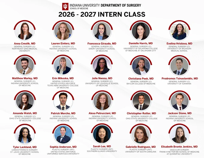 Indiana University Dept. of Surgery 2026–2027 Intern Class poster showing 20 headshots in a grid with names and specialties.