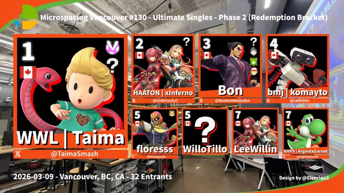 MSV#130 Top 8 Redemption Bracket