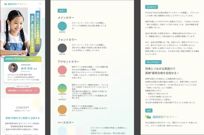 優勝　れもんぱんさんの作品