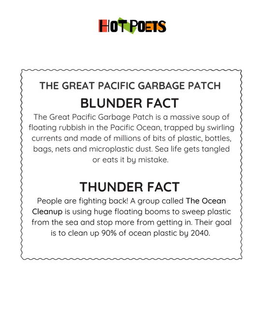 THE GREAT PACIFIC GARBAGE PATCH 
BLUNDER FACT 
The Great Pacific Garbage Patch is a massive soup of floating rubbish in the Pacific Ocean, trapped by swirling currents and made of millions of bits of plastic, bottles, bags, nets and microplastic dust. Sea life gets tangled or eats it by mistake. 
THUNDER FACT 
People are fighting back! A group called The Ocean Cleanup is using huge floating booms to sweep plastic from the sea and stop more from getting in. Their goal is to clean up 90% of ocean plastic by 2040.