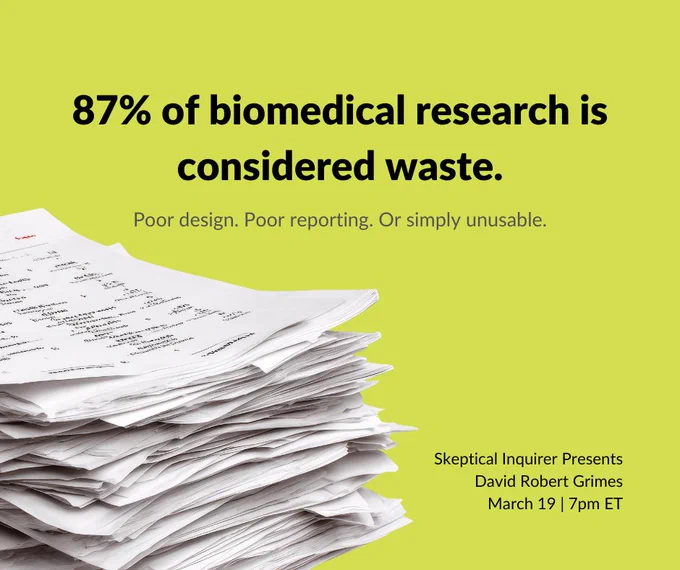 Graphic with a bright green background and a large stack of messy research papers on the left. Bold text reads: “87% of biomedical research is considered waste.” Smaller text below says: “Poor design. Poor reporting. Or simply unusable.” Bottom right text promotes “Skeptical Inquirer Presents: David Robert Grimes, March 19 | 7pm ET.”