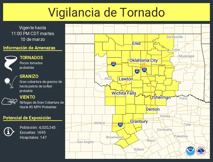 Este gráfico muestra la localización en el mapa de un Vigilancia de Tornado número 33. El aviso estará en efecto hasta las 11:00 PM CDT.Las amenazas asociadas a este aviso son. Pocos tornados probables. Gran cobertura de granizo de hasta pelota de sofbal probable. Ráfagas de Gran Cobertura de Hasta 85 MPH Probables. Hay 4,020,345 personas bajo este aviso incluyendo 1695 escuelas y 147 hospitales.