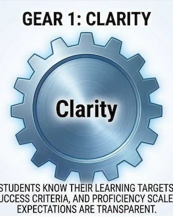 It all starts with transparency. If students don’t know what they are learning, why it matters, and what proficiency looks like before they begin, you have confusion, not competency. #ReEnvisioningRigor ✨