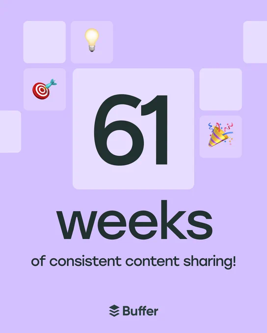 An image of a plant growing into a 61-week posting streak with Buffer
