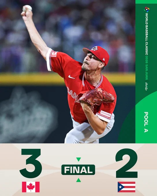 Final Score Graphic - World Baseball Classic
Pool A
Team Canada 3, Team Puerto Rico 2
Pictured: Jordan Balazovic throwing a pitch against Team Puerto Rico. He wears a red Team Canada jersey and red Team Canada cap.