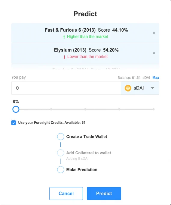 A screengrab of the UI on Kleros Foresight, to view your Foresight Credits gained via being a verified human on Proof of Humanity, and using them to make predictions.