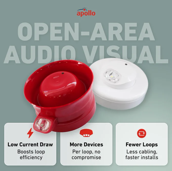 Red and white open-area audio visual devices by Apollo designed for efficient fire alarm loops with low current draw and easy installation.