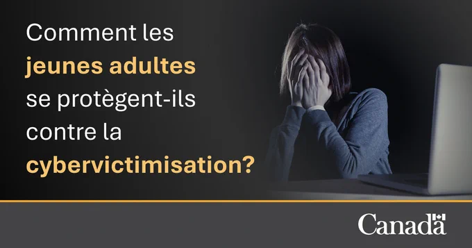 Jeune adulte se couvrant le visage avec les mains. Texte : Comment les jeunes adultes se protègent-ils contre la  cybervictimisation ?