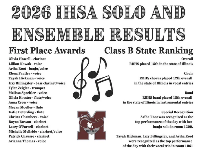 RBHS Solo & Ensemble Results 2026