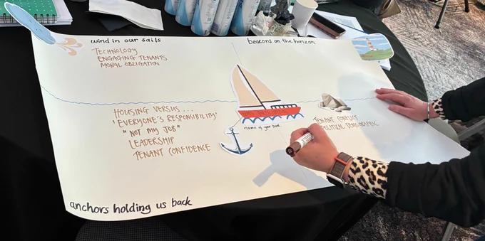 A Connected for Change delegate is filling in a sailboat retrospective, reflecting on tenant participation in 2026. There is an illustration of a boat with wind in it's sails, anchors holding it back, beacons on the horizon and barriers ahead.  