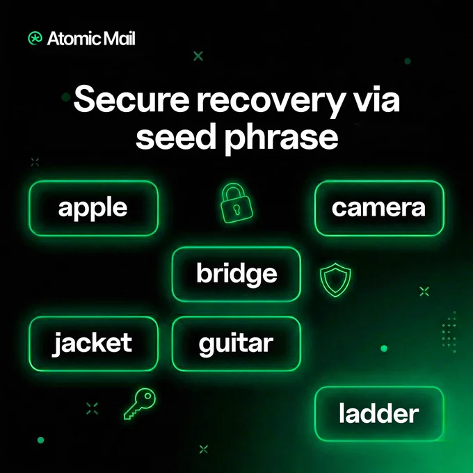 Secure recovery via seed phrase 