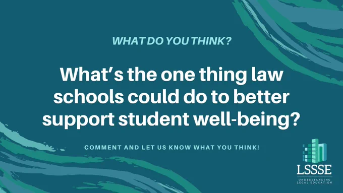 A teal and dark green graphic with abstract brushstroke patterns in the corners. The center text reads: “What do you think? What’s the one thing law schools could do to better support student well-being?” Below, smaller text says: “Comment and let us know what you think!” In the bottom right corner is the LSSSE logo with the tagline “Understanding Legal Education.”
