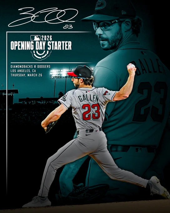  Zac Gallen 23 (signature)

MLB 2026 Opening Day Starter (logo)

Diamondbacks at Dodgers | Los Angeles, CA | Thursday, March 26

The graphic includes an image of Zac Gallen pitching with his back to the camera. A larger photo of Gallen looking over his shoulder on the mound is in the background. He is wearing a gray Diamondbacks jersey, gray baseball pants, and a black-and-red cap in both photos. 

An image of Dodger Stadium makes up the background with a teal filter.