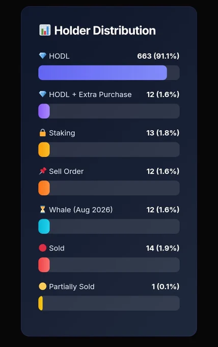 https://bexc.io/xcoin-insights-feb-2026/