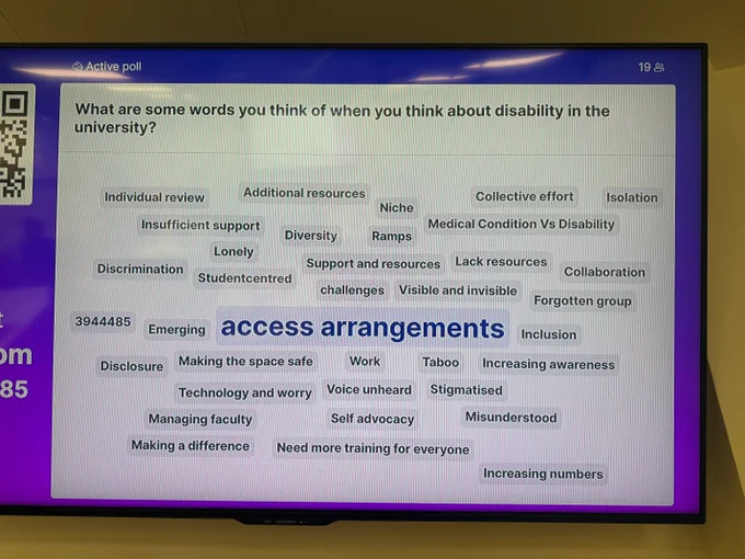 Presentation Mentimeter slide with words relating to access arrangements