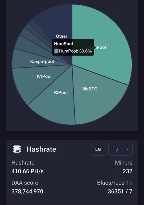 Kaspa.stream