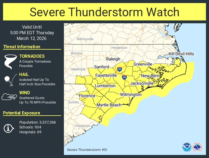 This graphic displays Severe Thunderstorm watch number 51 plotted on a map. The watch is in effect until 5:00 PM EDT. The watch includes parts of North Carolina and South Carolina. The threats associated with this watch are a couple tornadoes possible, isolated hail up to half inch size possible and scattered gusts up to 70 mph possible. There are 3,337,366 people in the watch along with 934 schools and 69 hospitals.