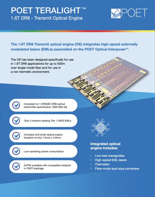 POET Teralight is a line of transmit and optical engines that has won multiple awards for its performance, low cost and scalability.