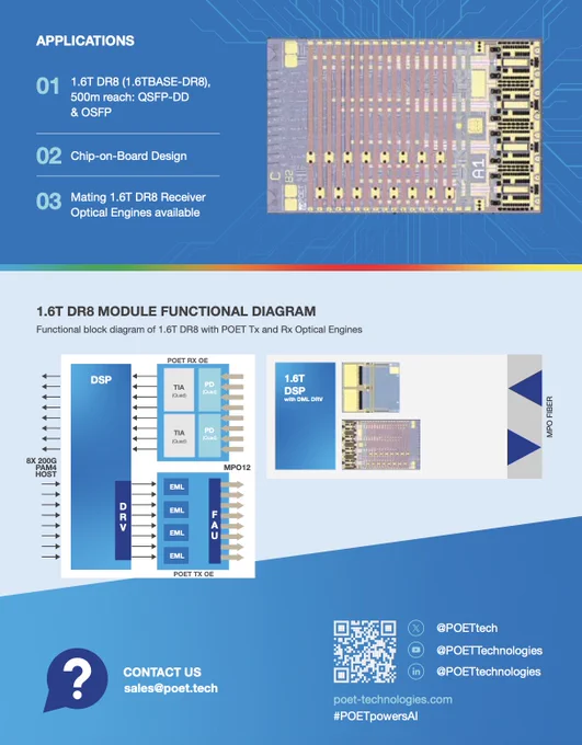 POET Teralight is a line of transmit and optical engines that has won multiple awards for its performance, low cost and scalability.