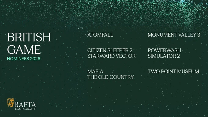 A green graphic with particle detailing with the category “British Game” and “Nominees 2026” on the left side and the nominees listed on the right: ATOMFALL, CITIZEN SLEEPER 2: STARWARD VECTOR, MAFIA: THE OLD COUNTRY, MONUMENT VALLEY 3, POWERWASH SIMULATOR 2, TWO POINT MUSEUM