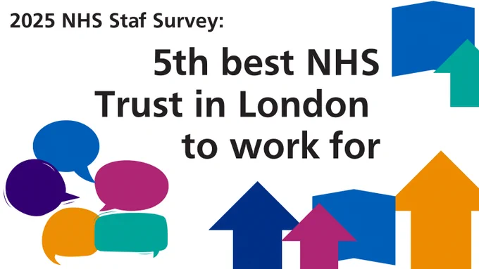 Graphic that reads “2025 NHS Staff Survey: 5th best NHS Trust in London to work for”, with colourful speech bubbles and upward arrows around the text.