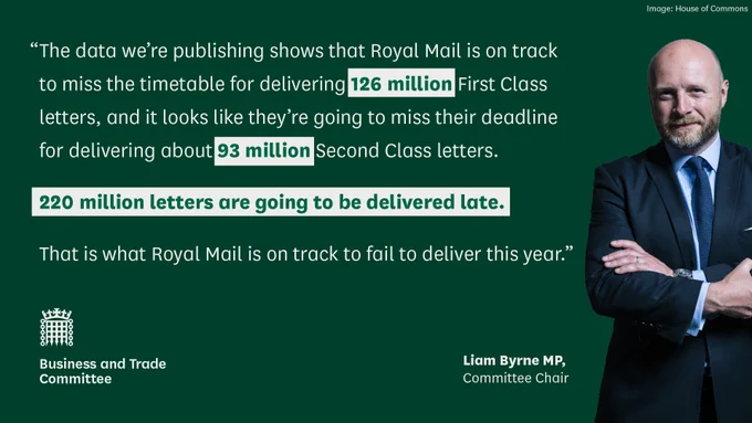 Liam Byrne MP, Chair of the Business and Trade Committee. A quote from the Chair that reads: 

“The data we’re publishing shows that Royal Mail is on track to miss the timetable for delivering 126 million First Class letters, and it looks like they’re going to miss their deadline for delivering about 93 million Second Class letters. 220 million letters are going to be delivered late. That is what Royal Mail is on track to fail to deliver this year.”
