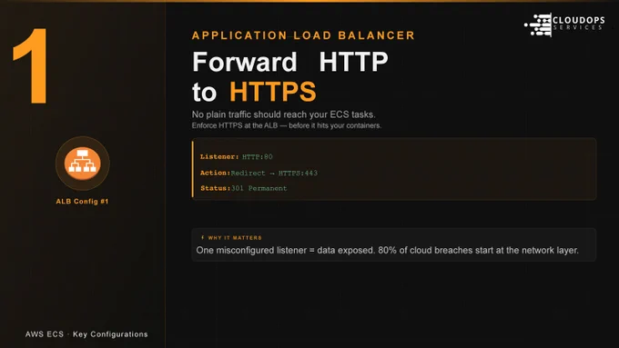 Forward HTTP