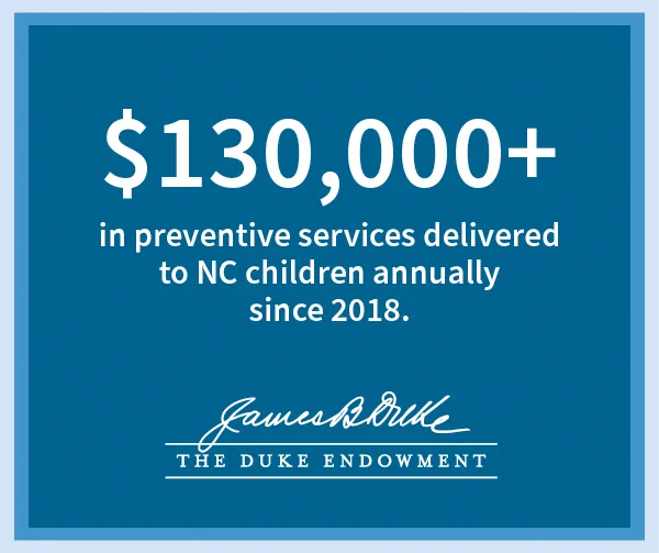 $130,000  in preventive services delivered to NC children annually since 2018. The Duke Endowment logo at the bottom.