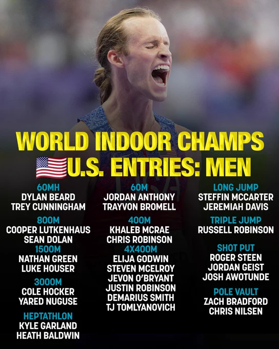 🇺🇸Team USA men's roster for the World Indoor Championships